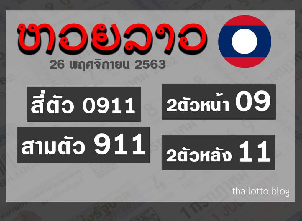 ผลหวยลาว-261163
