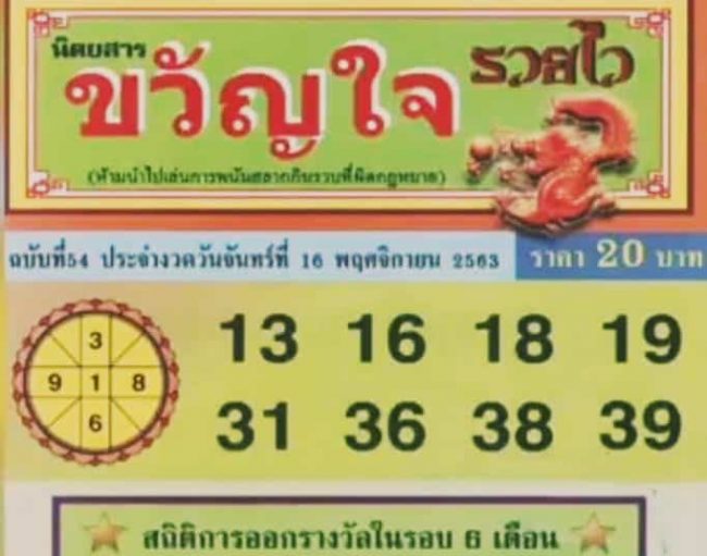 หวยซอง หวยขวัญใจรวยไว-161163