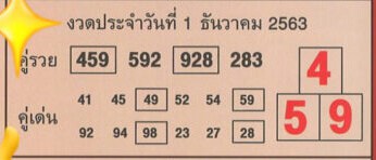 หวยซอง-หวยคู่รวย-011263