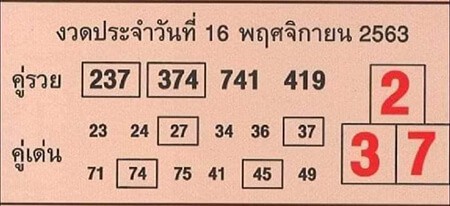 หวยซอง-หวยคู่รวย-161163