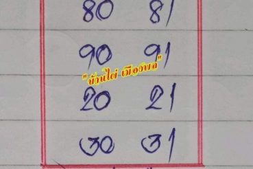 หวยซอง-หวยบ้านไผ่เมืองพล-161163