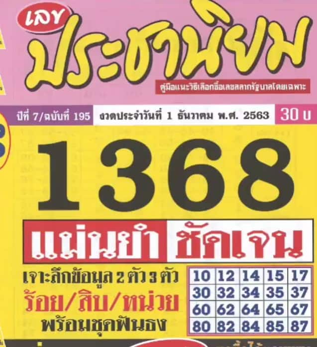 หวยซอง หวยประชานิยม-011263