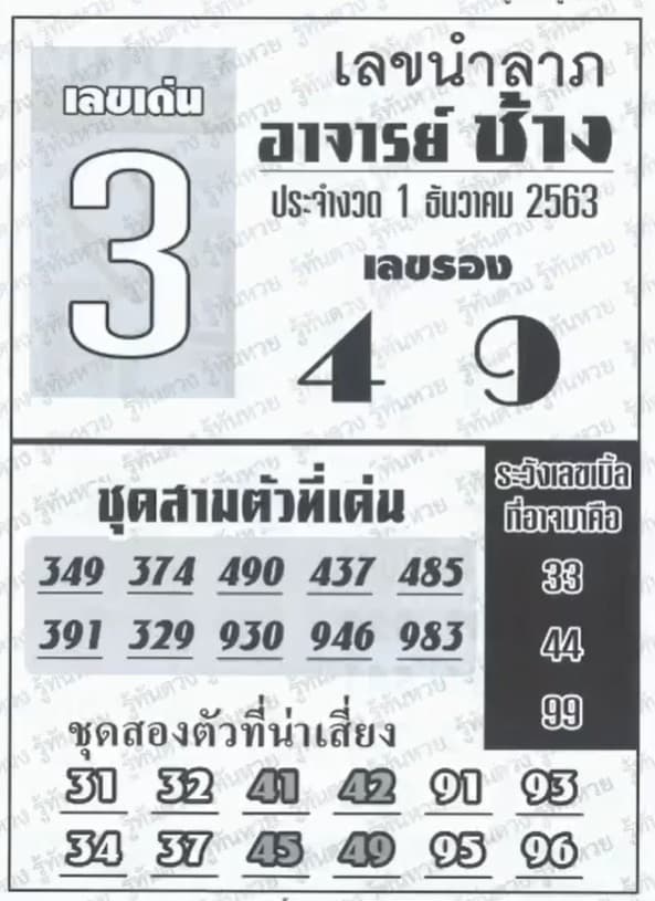 หวยซอง-หวยอาจารย์ช้าง-011263