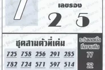 หวยซอง-หวยอาจารย์ช้าง-161163