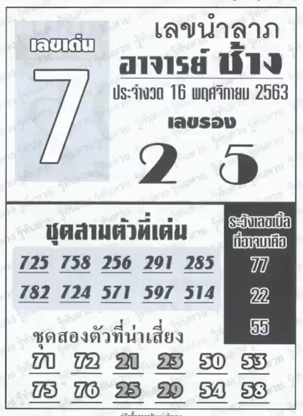 หวยซอง-หวยอาจารย์ช้าง-161163