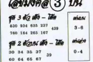 หวยซอง-หวยอาจารย์หนู-011263