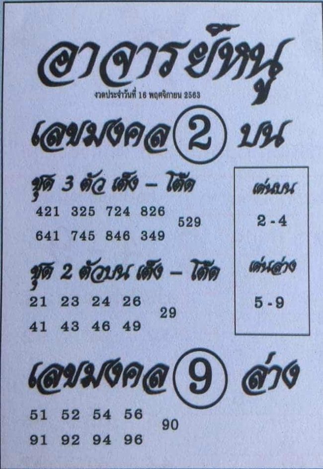 หวยซอง-หวยอาจารย์หนู-161163