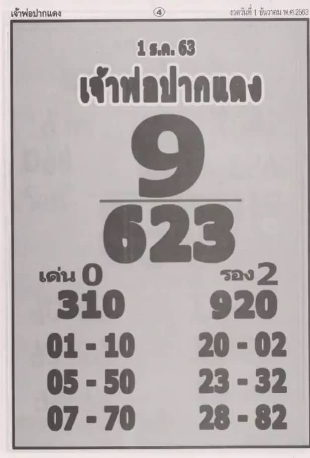 หวยซอง-หวยเจ้าพ่อปากแดง-011263