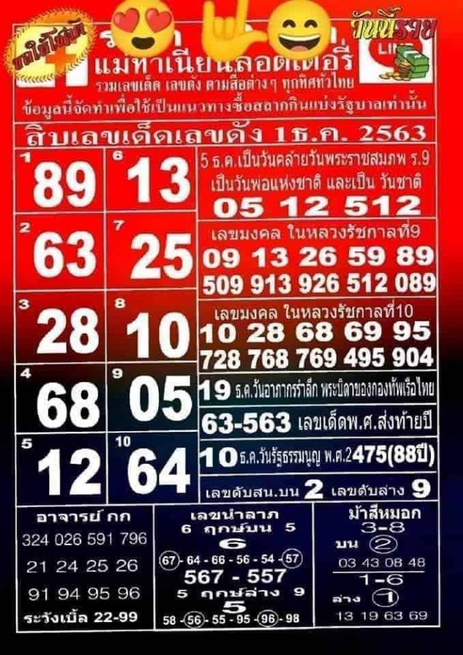 หวยซอง หวยแม่ทำเนียน-011263