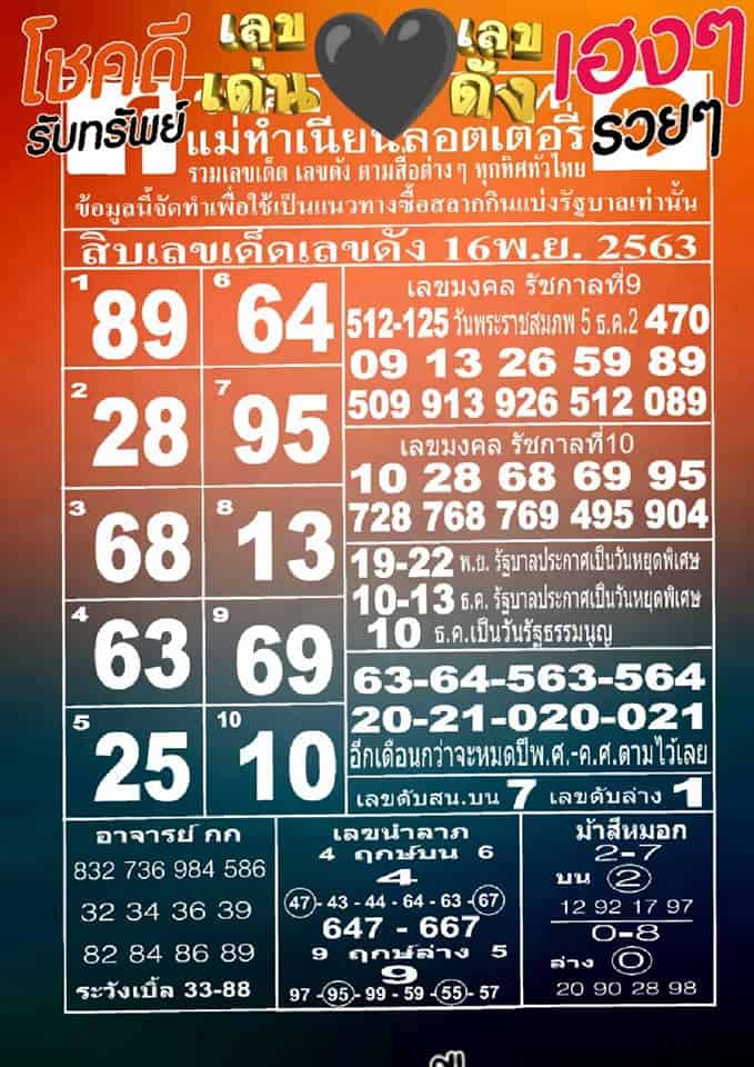 หวยซอง หวยแม่ทำเนียน-161163