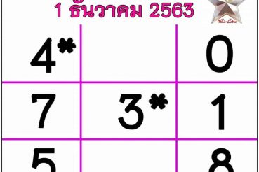 หวยหนังสือพิมพ์ หวยหนังสือพิมพ์เดลินิวส์-011263