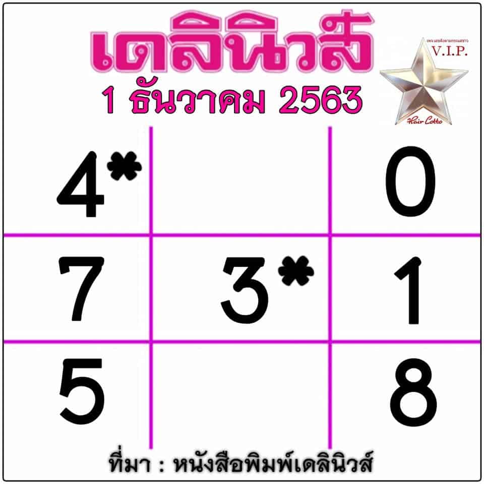 หวยหนังสือพิมพ์ หวยหนังสือพิมพ์เดลินิวส์-011263