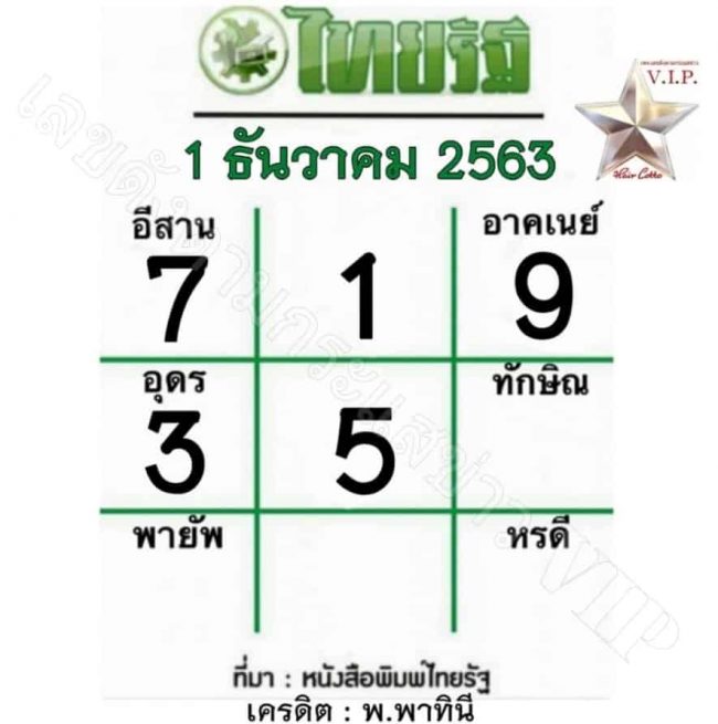 หวยหนังสือพิมพ์ หวยไทยรัฐ-011263