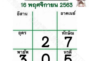 หวยหนังสือพิมพ์ หวยไทยรัฐ-161163