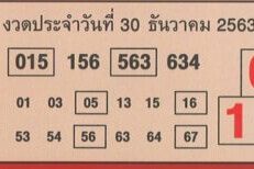 หวยซอง-หวยคู่รวย-301263