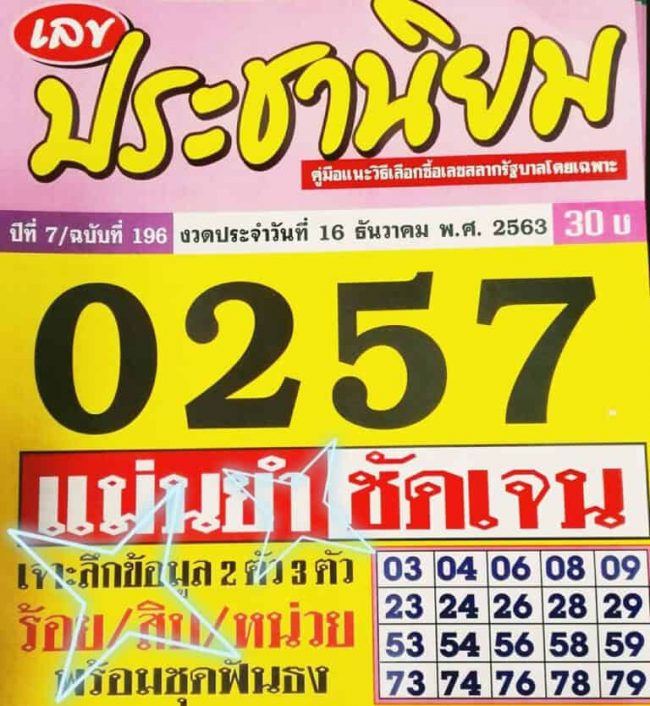 หวยซอง หวยประชานิยม-161263
