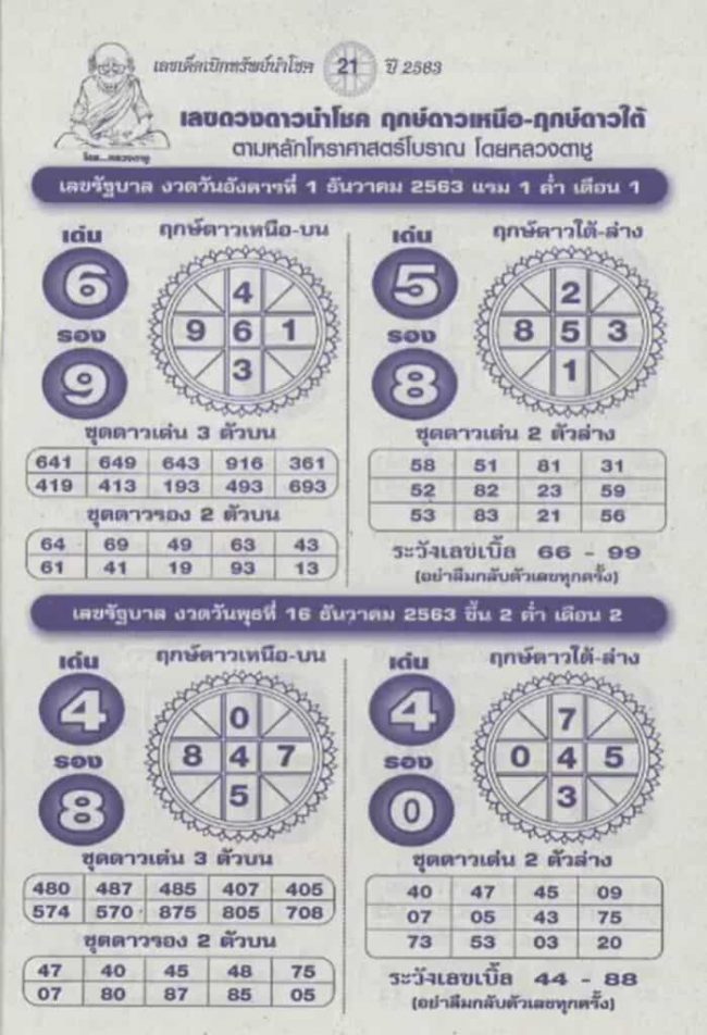 หวยซอง-หวยหลวงตาชู-161263