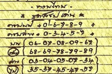 หวยซอง-หวยหลวงพ่ออำนวย-161263