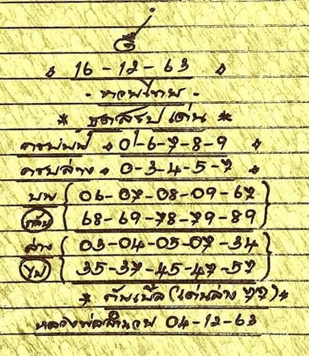 หวยซอง-หวยหลวงพ่ออำนวย-161263