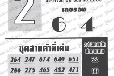 หวยซอง-หวยอาจารย์ช้าง-301263