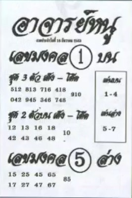 หวยซอง-หวยอาจารย์หนู-161263