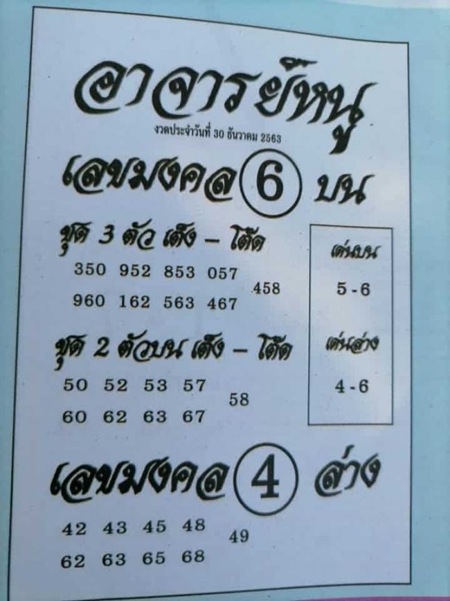 หวยซอง-หวยอาจารย์หนู-301263