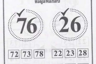 หวยซอง-หวยอาม่าให้ลาภ-161263