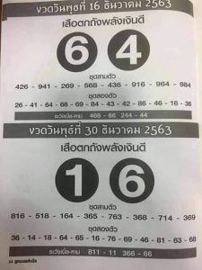 หวยซอง-หวยเสือตกถัง-161263