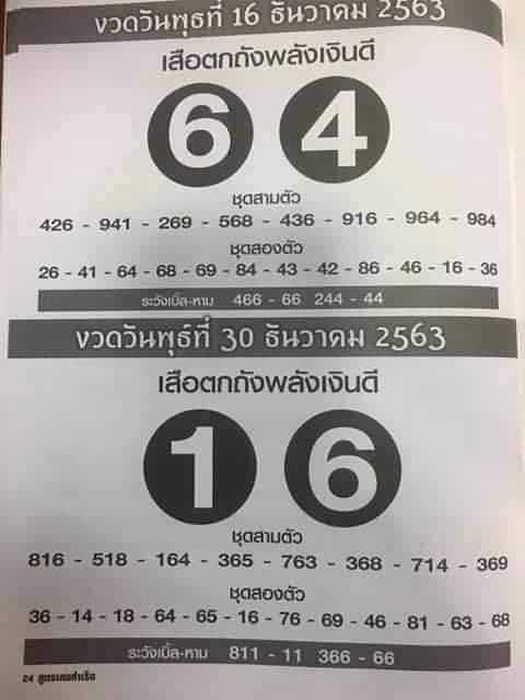 หวยซอง-หวยเสือตกถัง-161263