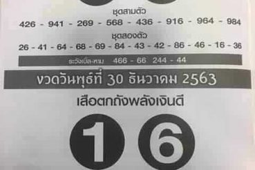 หวยซอง-หวยเสือตกถัง-301263
