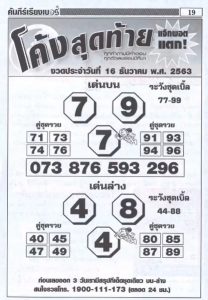 หวยซอง-หวยโค้งสุดท้าย-161263