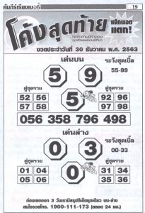 หวยซอง-หวยโค้งสุดท้าย-301263