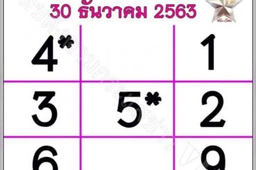 หวยหนังสือพิมพ์ หวยเดลินิวส์-301263