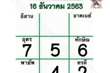 หวยหนังสือพิมพ์ หวยไทยรัฐ-161263
