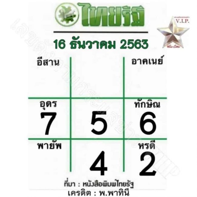 หวยหนังสือพิมพ์ หวยไทยรัฐ-161263