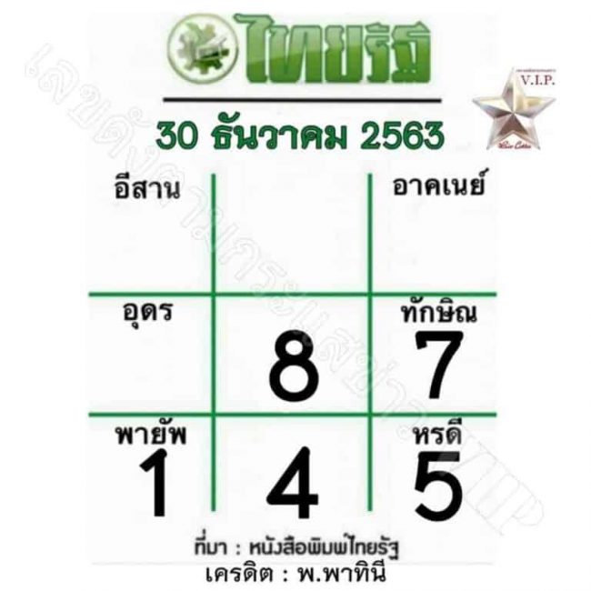 หวยหนังสือพิมพ์ หวยไทยรัฐ-301263