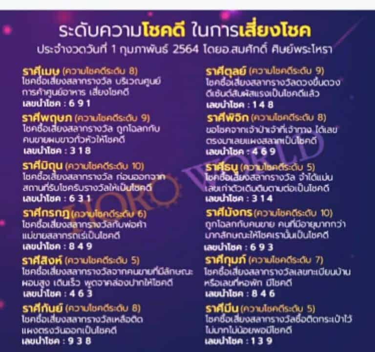 ดูดวง ดวงการเสี่ยงโชค-010264