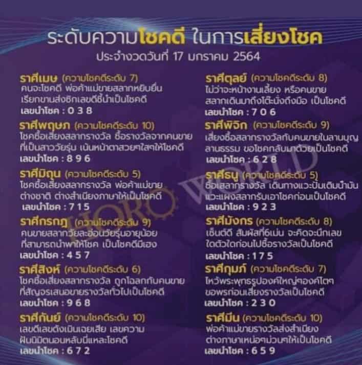 ดูดวง ดวงการเสี่ยงโชค-170164