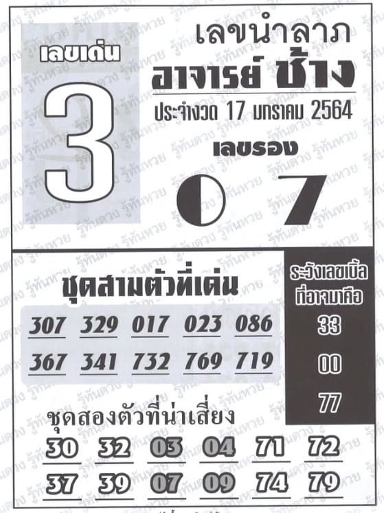 หวยซอง หวยอาจารย์ช้าง-170164