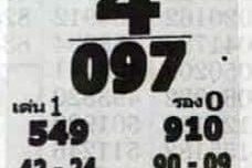 หวยซอง-หวยเจ้าพ่อปากแดง-010264