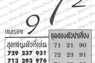 หวยซอง-หวยเซียนโป๋ว-170164