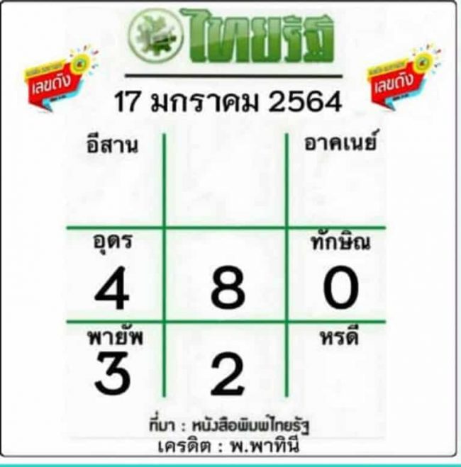 หวยหนังสือพิมพ์ หวยไทยรัฐ-170164