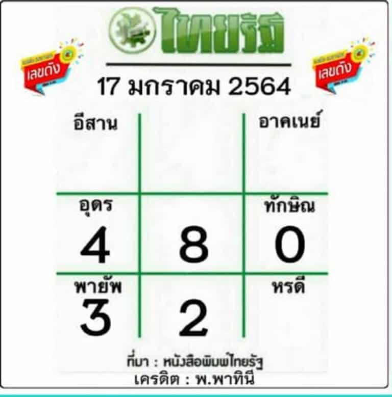 หวยหนังสือพิมพ์ หวยไทยรัฐ-170164
