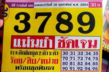 หวยซอง-หวยประชานิยม-160264