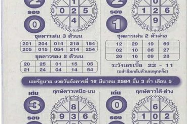 หวยซอง-หวยหลวงตาชู-010364