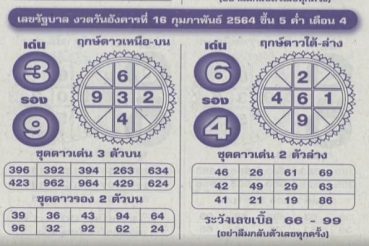 หวยซอง-หวยหลวงตาชู-160264