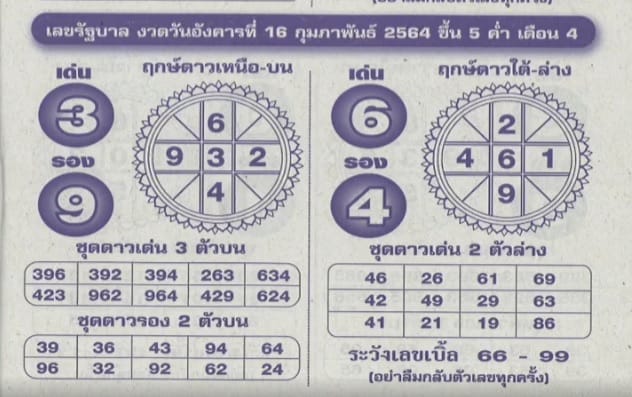 หวยซอง-หวยหลวงตาชู-160264