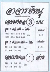 หวยซอง-หวยอาจารย์หนู-160264