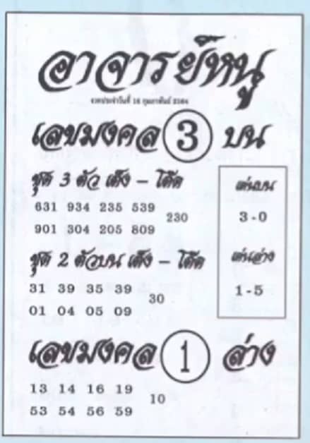 หวยซอง-หวยอาจารย์หนู-160264