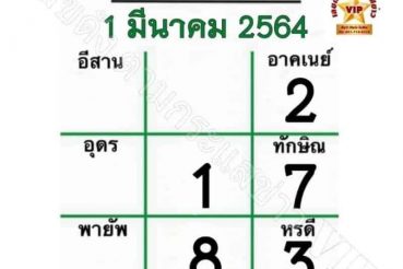 หวยหนังสือพิมพ์ หวยไทยรัฐ-010364